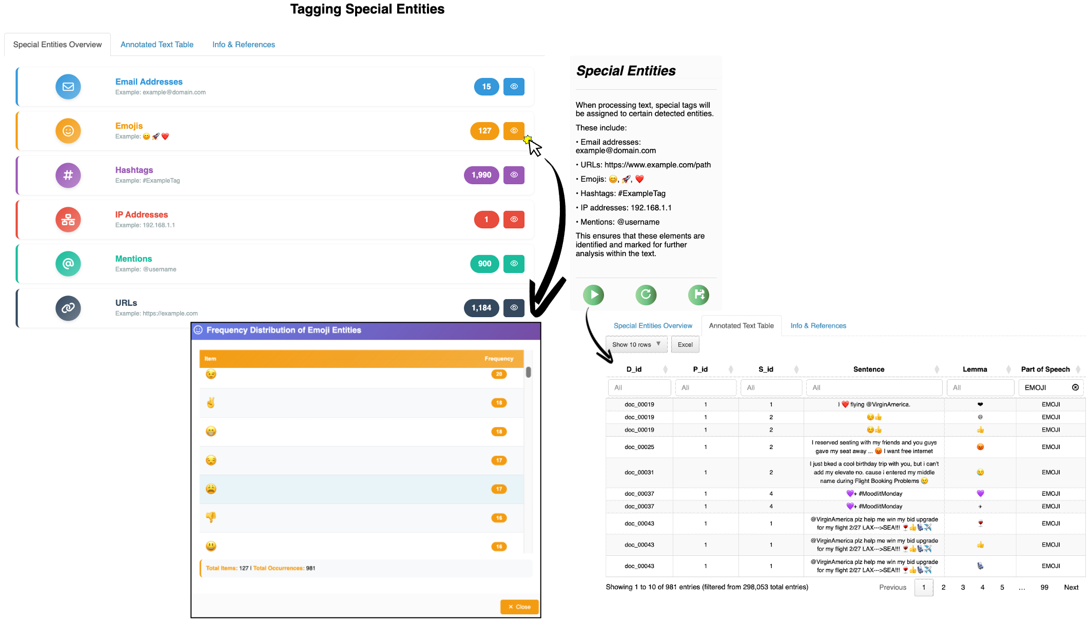 Special entity recognition: emojis, hashtags, mentions